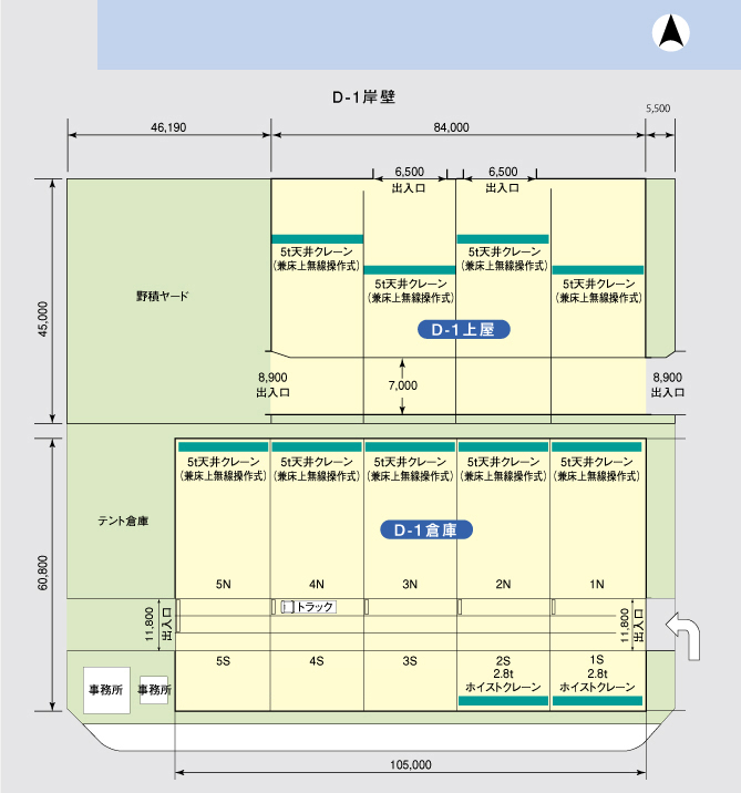 倉庫レイアウト図