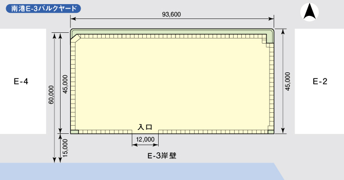 倉庫レイアウト図