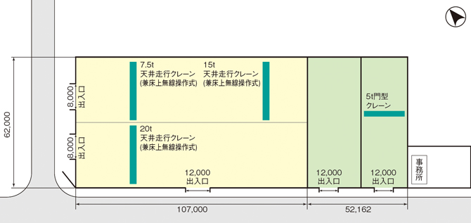 倉庫レイアウト図