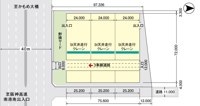 倉庫レイアウト図