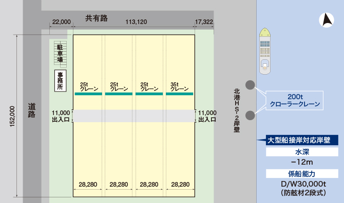 倉庫レイアウト図