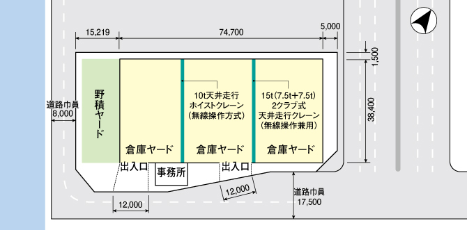 倉庫レイアウト図