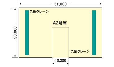 A2倉庫