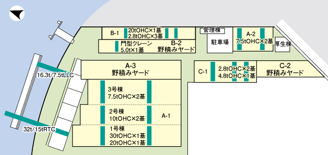 倉庫レイアウト図