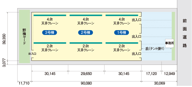 倉庫レイアウト図