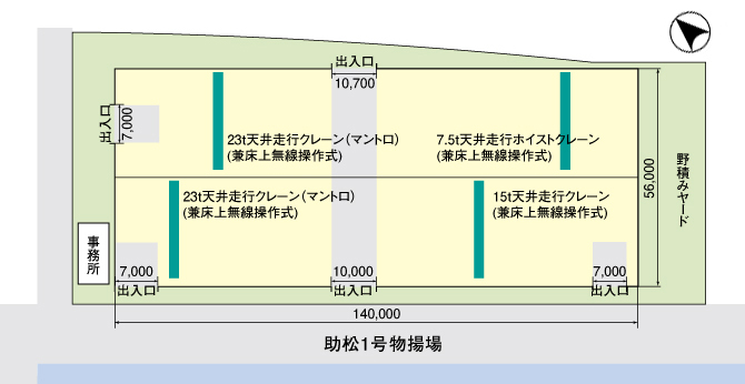 倉庫レイアウト図