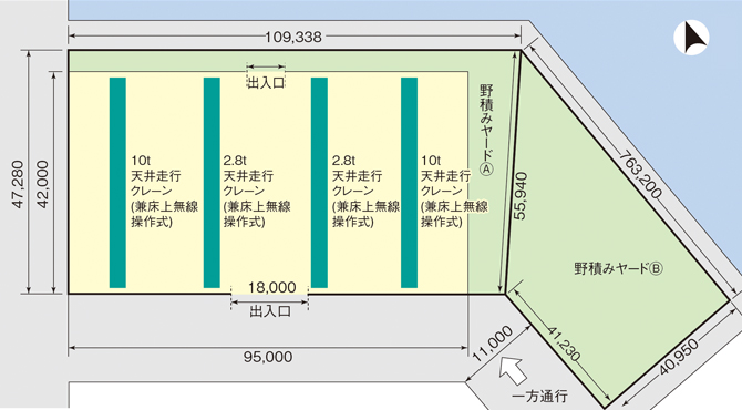 倉庫レイアウト図