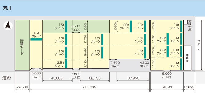 倉庫レイアウト図
